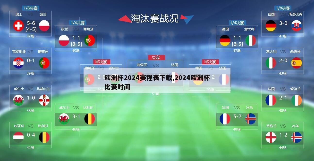 欧洲杯2024赛程表下载,2024欧洲杯比赛时间